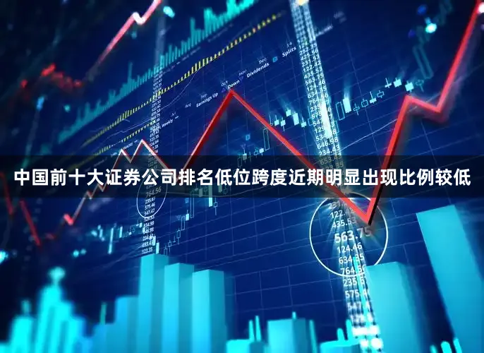 中国前十大证券公司排名低位跨度近期明显出现比例较低