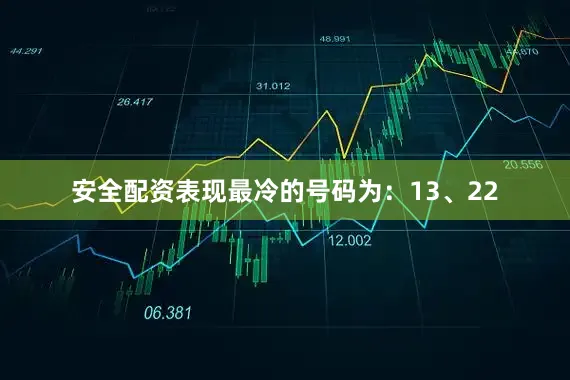 安全配资表现最冷的号码为：13、22